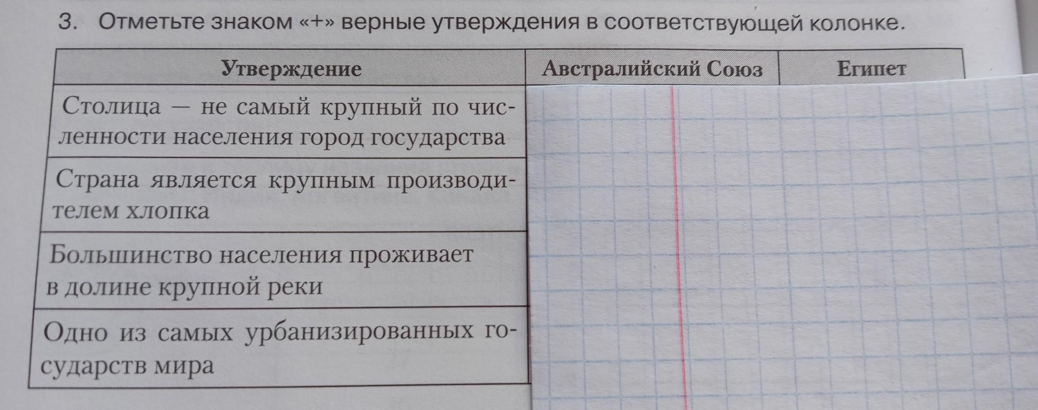 Выбери верные знаки. Заполни таблицу отметив знаком верные утверждения а знаком ошибочные.