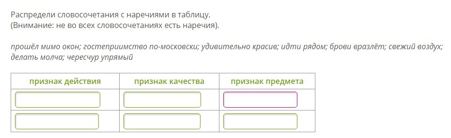 Составить схему предложения встретимся в бухте через два дня правильная схема