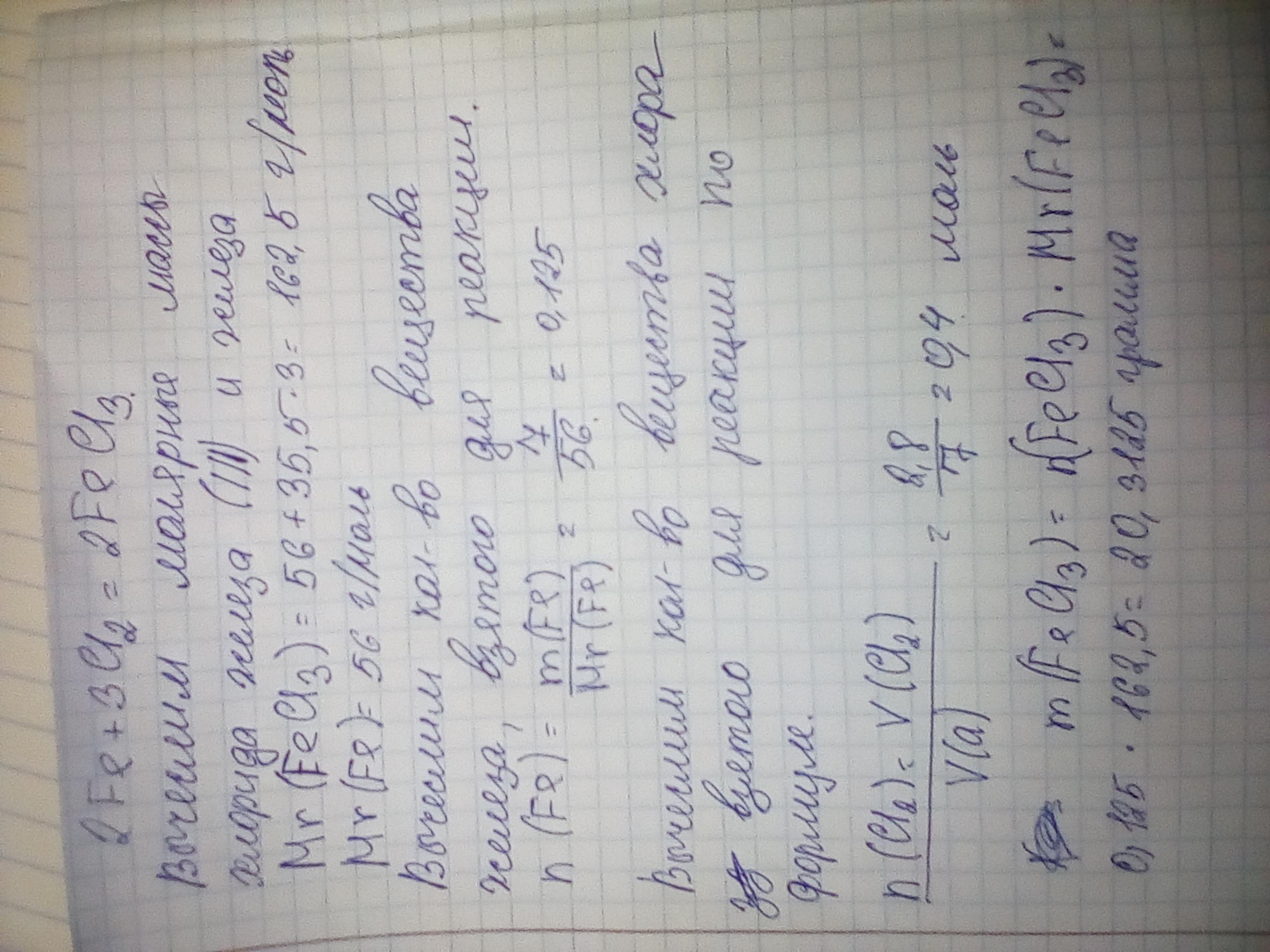 Вычислите массу хлорида железа