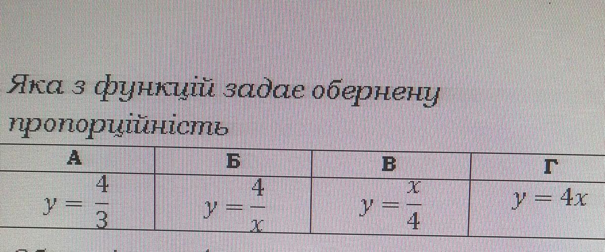Як з