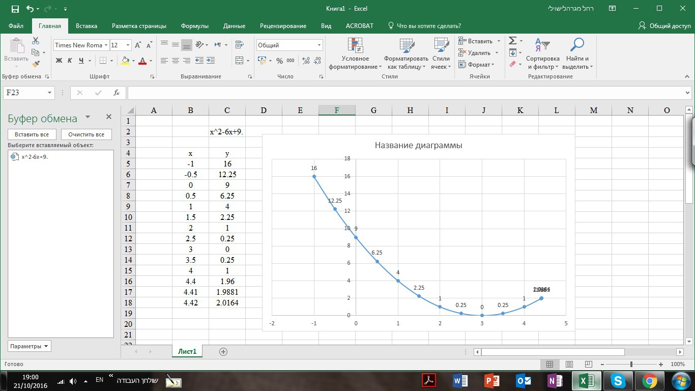 Постройте график функции y=5x+3 a) найдите значение x , если y=-2 b) найдите коо