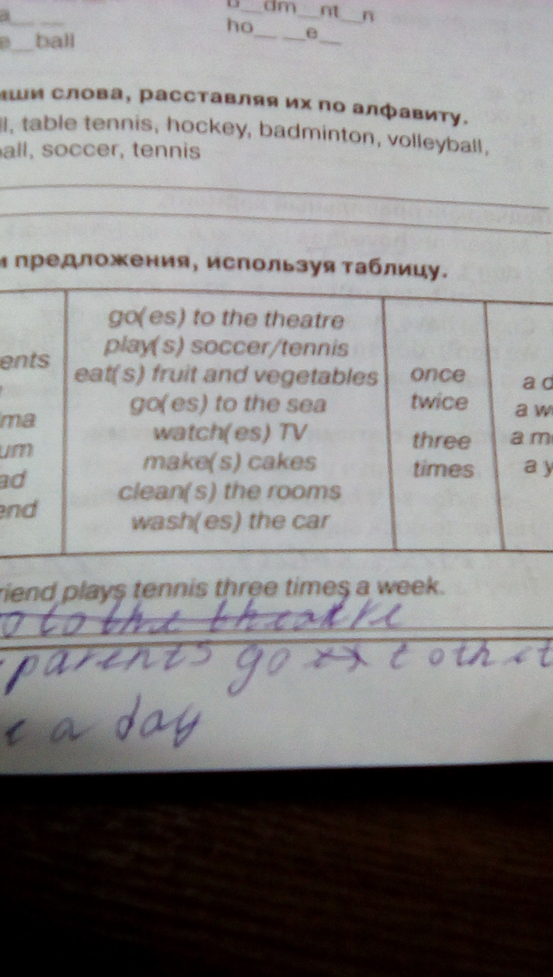Составьте предложения пожалуйста
