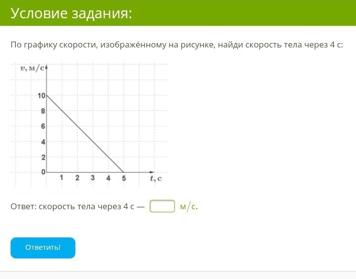 Список заданий условие задания. Графики скорости с ответами. Изобразить график скорости. По графику скорости изображенному на рисунке. По графику скорости изображенному на рисунке определи.