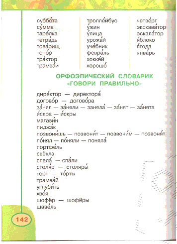 Слова для 2 класса по русскому. Русский язык Климанова 2 класс словарные слова. Словарные слова 2 класс по русскому языку Климанова Бабушкина. Словарные слова 2 класс Климанова 2 часть. Словарные слова 3 класс по русскому языку перспектива Климанова.