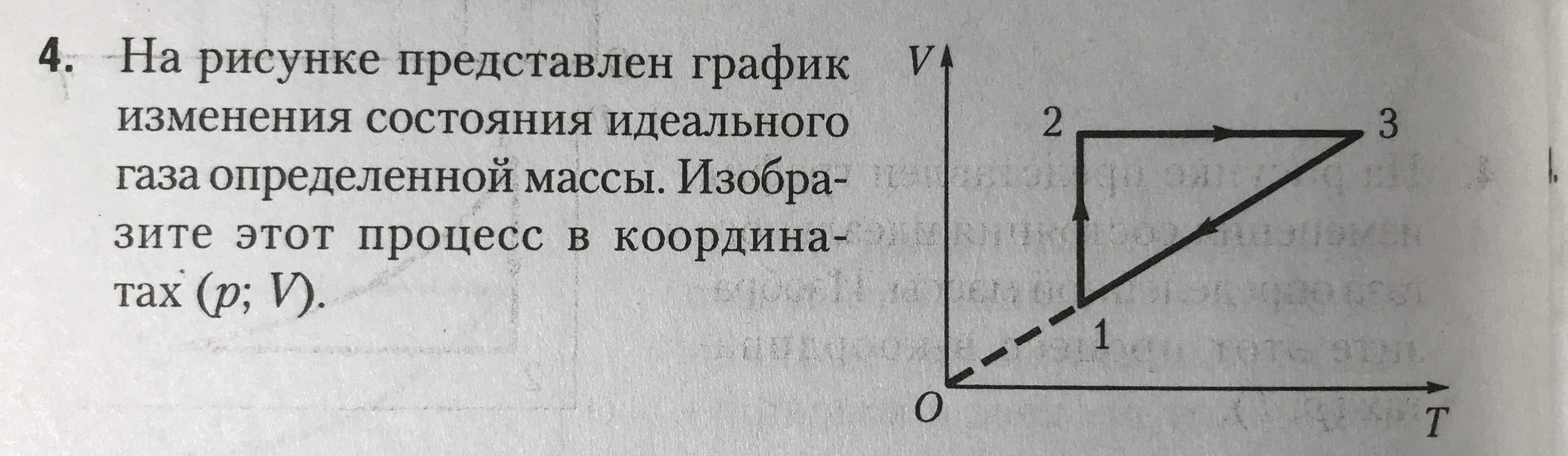 На рисунке показано изменение состояния идеального газа в количестве 4 моль