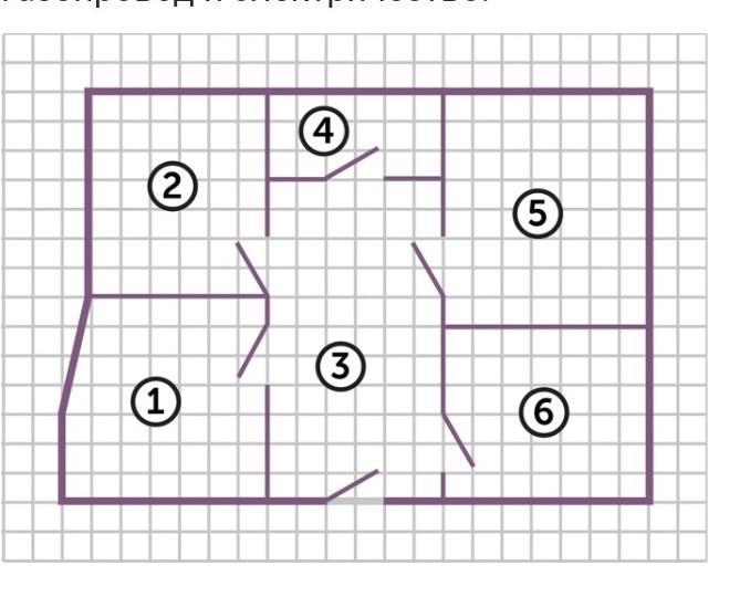 На плане изображена схема квартиры сторона каждой клетки равна 1 м квартира имеет прямоугольную