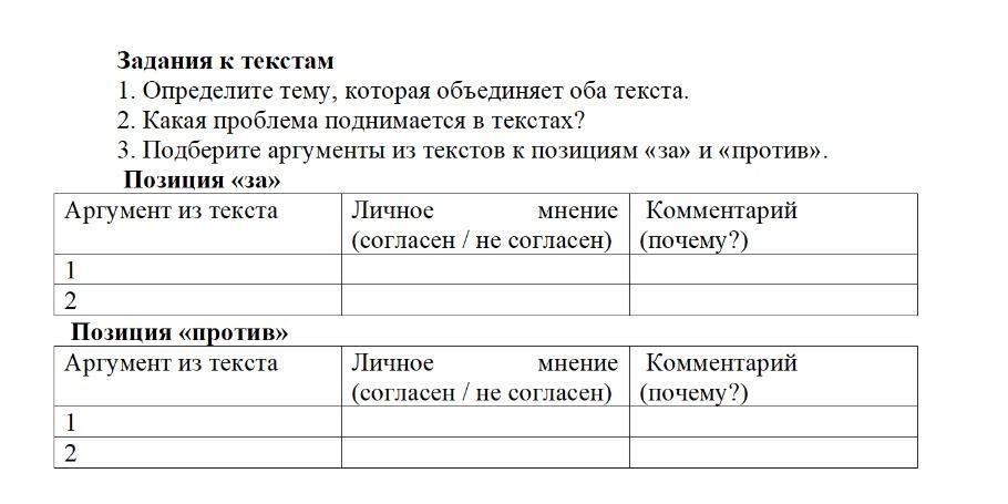 Работа с текстом 2 класс вариант 21. Задания по тексту. текст задания. работа с текстом 2 класс 22 страница.