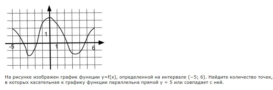 На рисунке изображены график функции y f x определенной на интервале 6 8