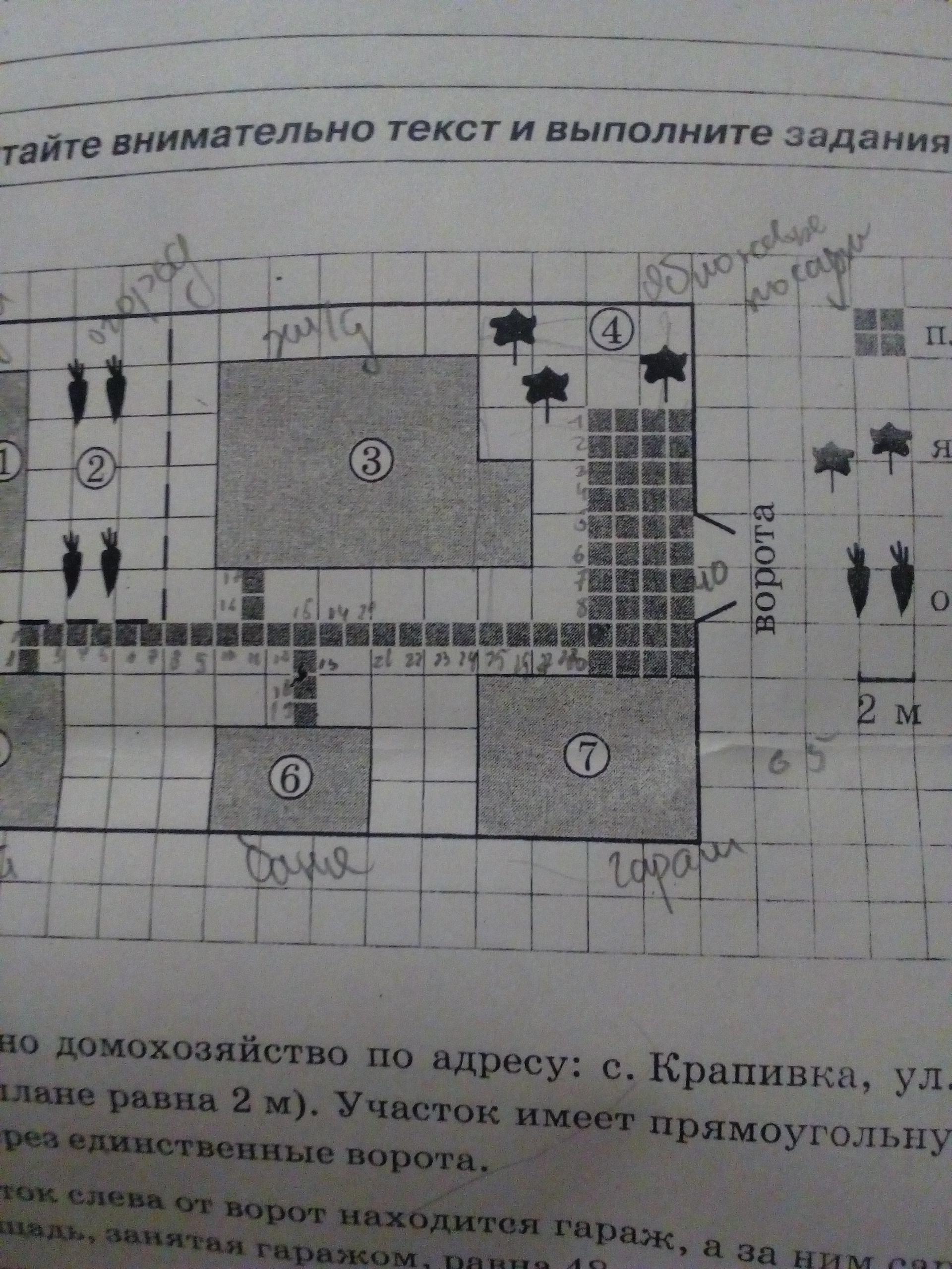 Найдите площадь которую занимает жилой дом ответ дайте в квадратных метрах на плане изображено