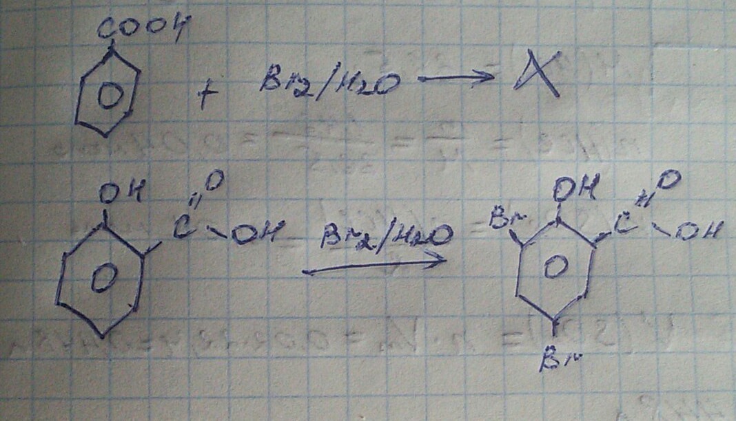 Бензойная кислота вода. Бензойная кислота и бромная вода. Бензойная кислота и бром. Бензойная кислота и бромная вода реакция. Бромирование бензойной кислоты.