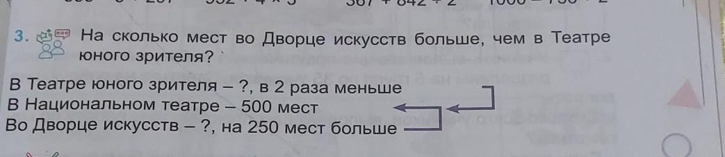 В первом зале кинотеатра 400 мест во втором в 2 раза меньше