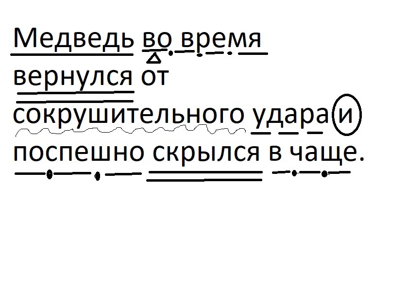 образец разбора предложения. схема полного синтаксического разбора. синтаксический разбор предложения. желудь синтаксический разбор. старое разобрать предложение.