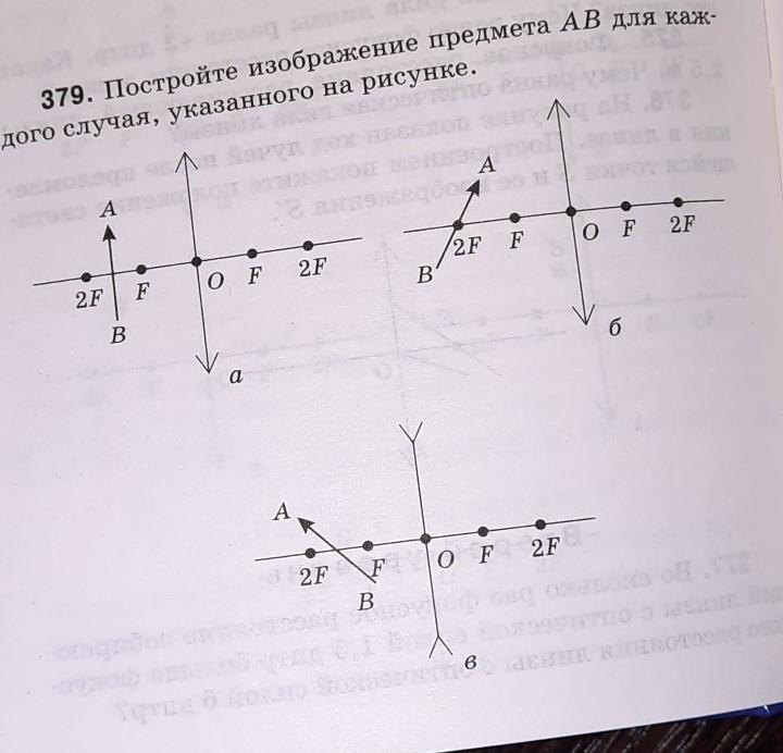 Постройте изображение точки с в случаях приведенных на рисунке 187