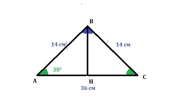 Сторона треугольника 14 и 20