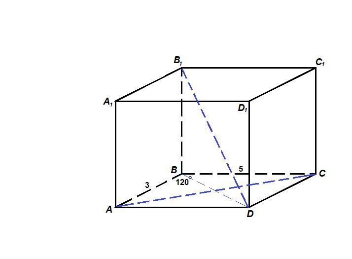Основание прямого параллелепипеда ромб со стороной 6. Меньшая диагональ прямого параллелепипеда. Прямой параллелепипед с ромбом в основании. Большая диагональ параллелепипеда. Прямой параллелепипед с параллелограммом в основании.