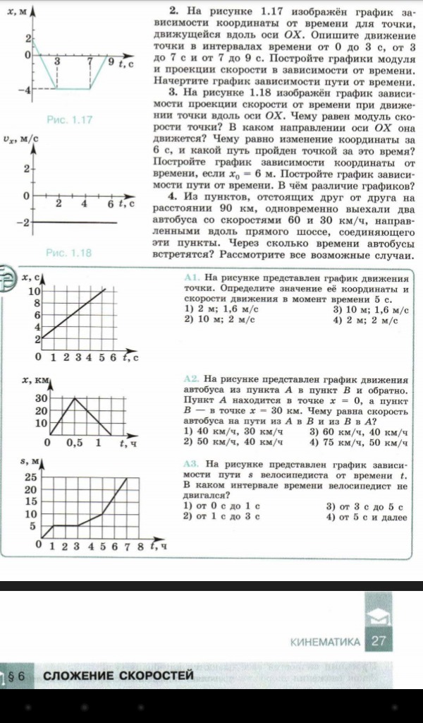 На рисунке 17 изображены графики