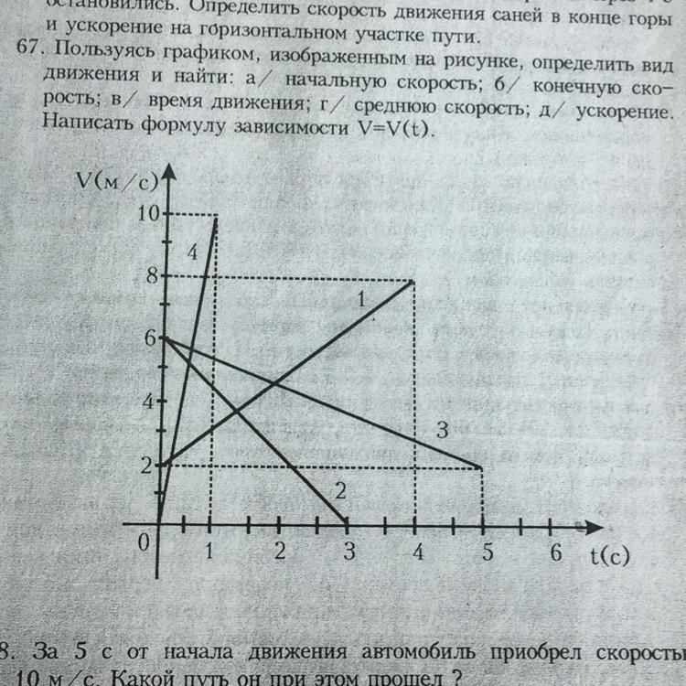 На рисунке представлен график зависимости координаты от времени пользуясь графиком определите вид дж