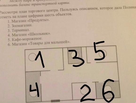 Около нашего дома недавно открылся. Катя написала сочинение о торговом центре около ее дома и нарисовала. Саша написал сочинение о торговом центре. Сочинение о торговом центре около ее дома ВПР математика.