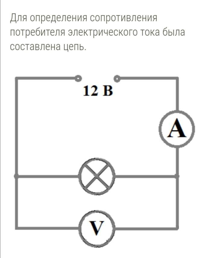 0 28 сопротивление. Цепь для определения сопротивления потребителя электрического тока. При замкнутой цепи амперметр показывает 0.64 что показывает вольтметр. Электрическая цепь потребитель резистор амперметр вольтметр. Электрическая цепь потребитель резистор.