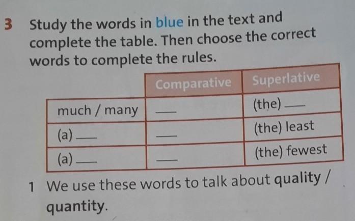 Choose the correct word most more. Complete the Table with the correct Words. Fill in the Table then fill in the blanks using the Words from the Table ответы на вопросы 5 класс. Complete the Table with Words from the text ответ. Choose the correct Words to complete the text Rose.