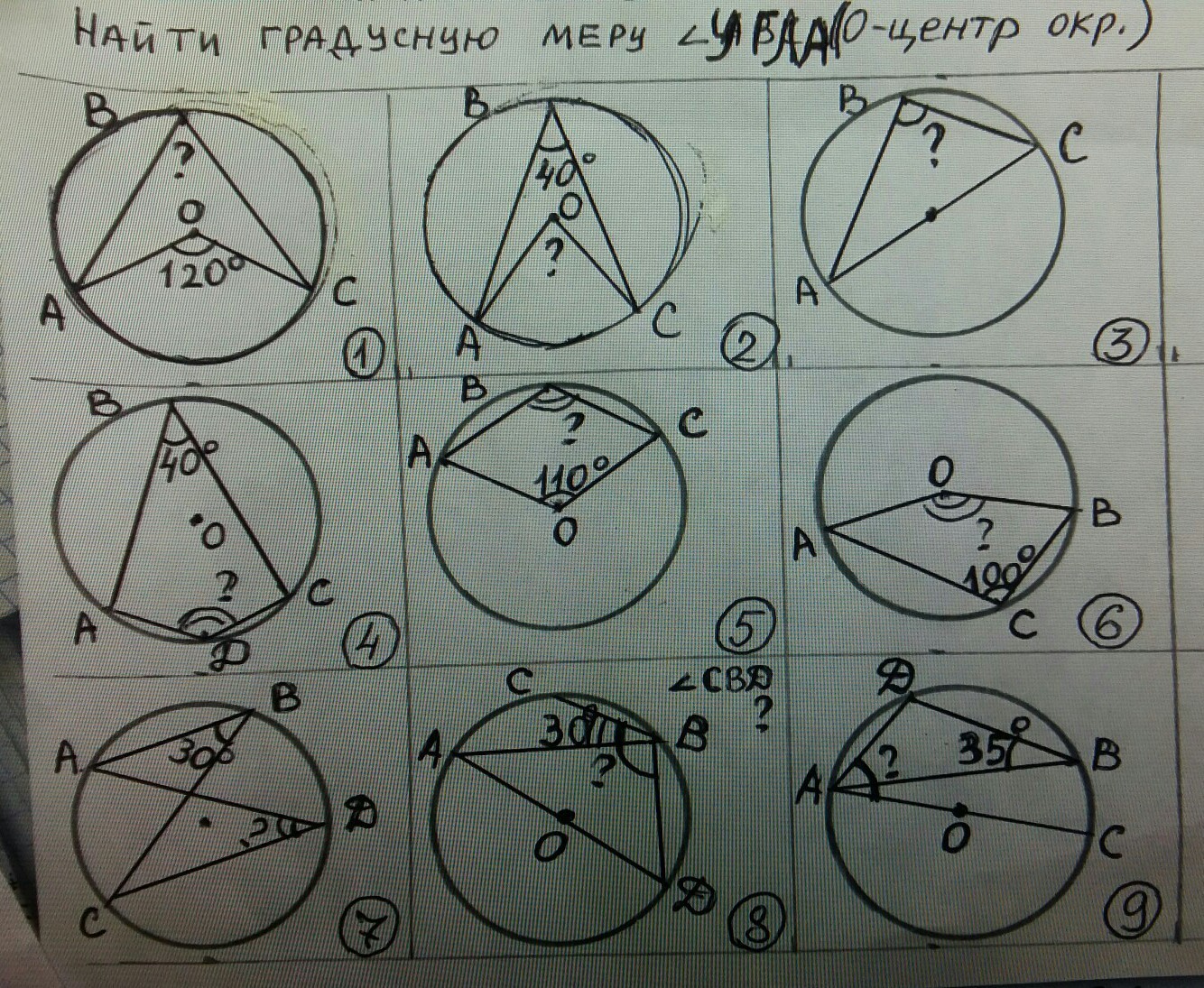 По данным рисунка найдите угол х 0 центр окружности