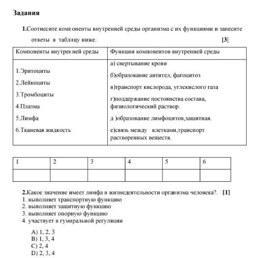 Соотнести ответы. Соотнесите компоненты внутренней среды организма с их функциями. внутренняя среда организма это тест с ответами. внутренняя среда организма таблица. ответы на тест внутренние компоненты среды организма.