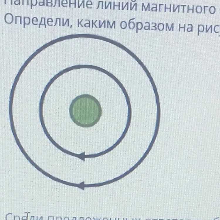 На рисунке изображен прямой проводник с током направление линий магнитного поля которого задано