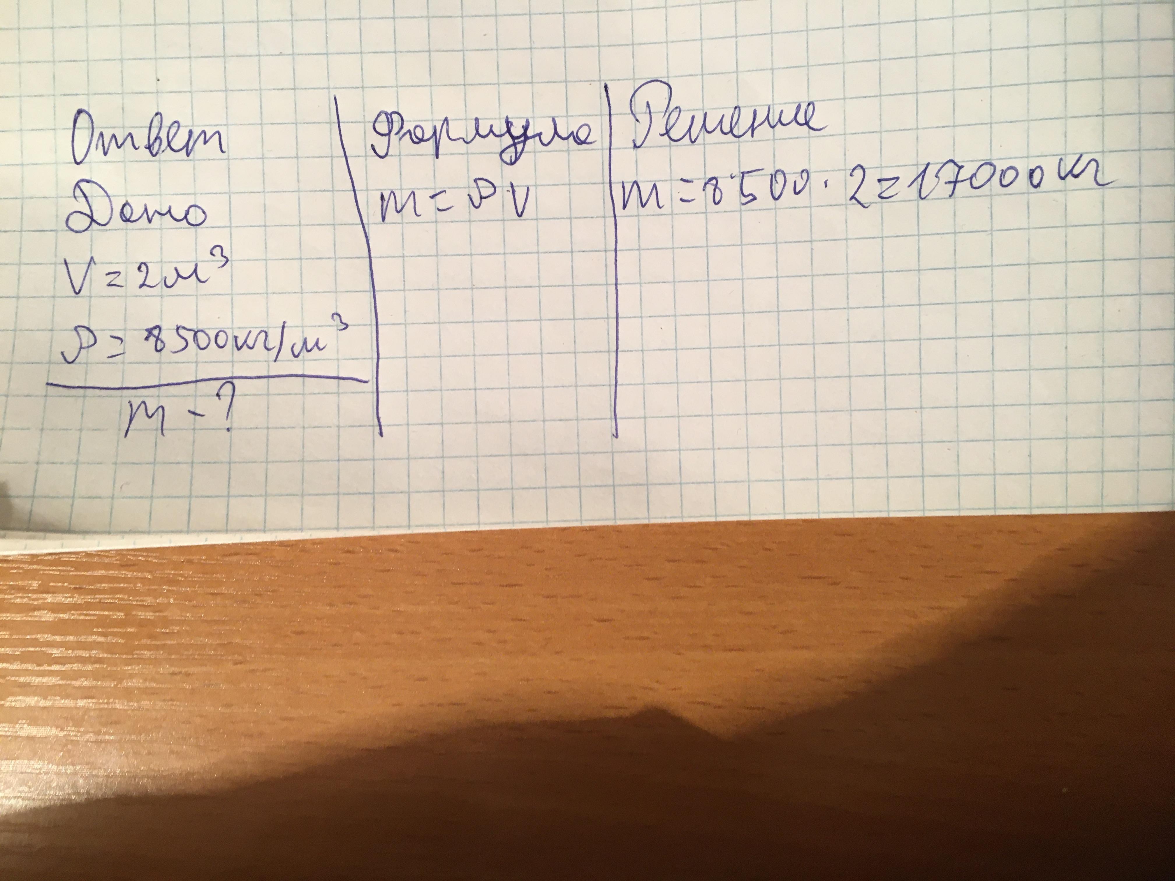 Плотность латуни 8500 кг м3. Плотность латуни 8500 кг м3