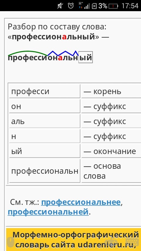 Необъятный разбор слова по составу