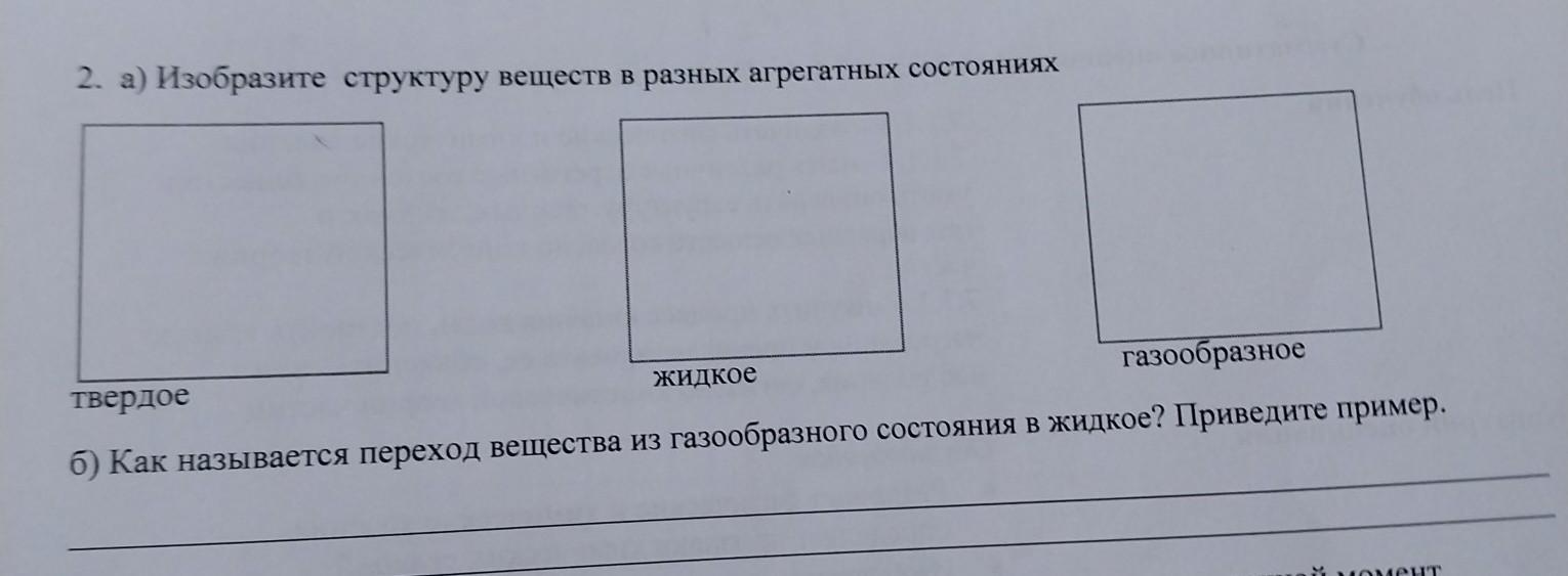 Строение веществ в различных агрегатных состояниях. Вещества которые переходят из твердого в газообразное.