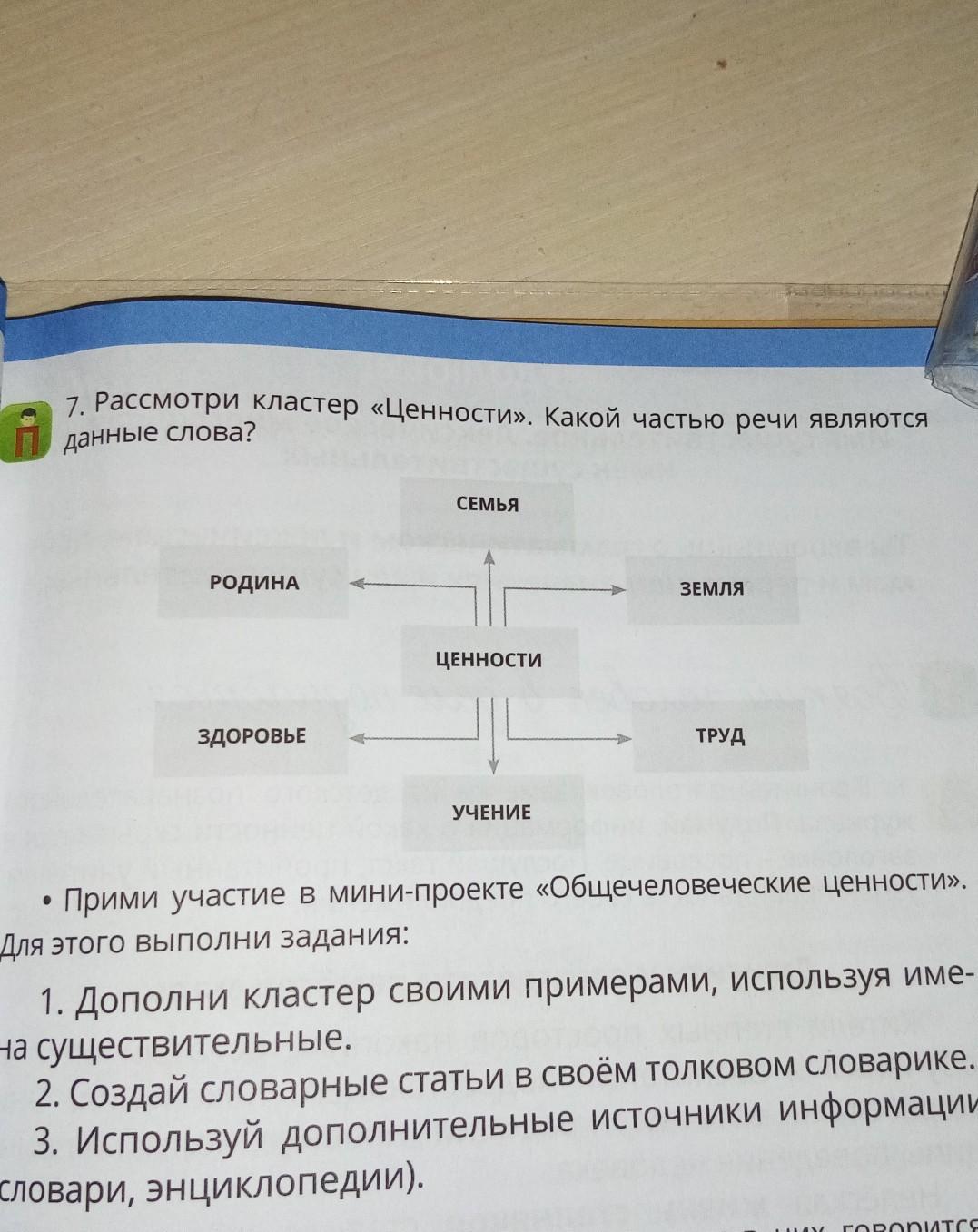 Самые важные ценности человека. Духовные ценностиxtkjdtrf. Кластер на тему ценности. Общечеловеческие ценности кластер. Рисунки на тему общечеловеческие ценности.