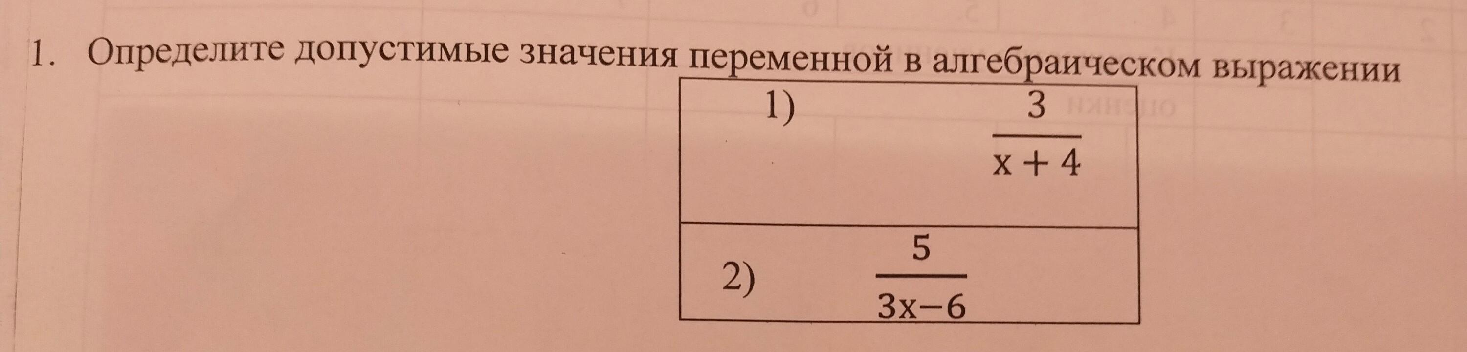 Х2 8х 9 укажите допустимые значения переменной. Как определить допустимые значения переменной. Допустимые значения переменных. Найдите множество допустимых значений переменной выражения. Допустимые значения функции это.