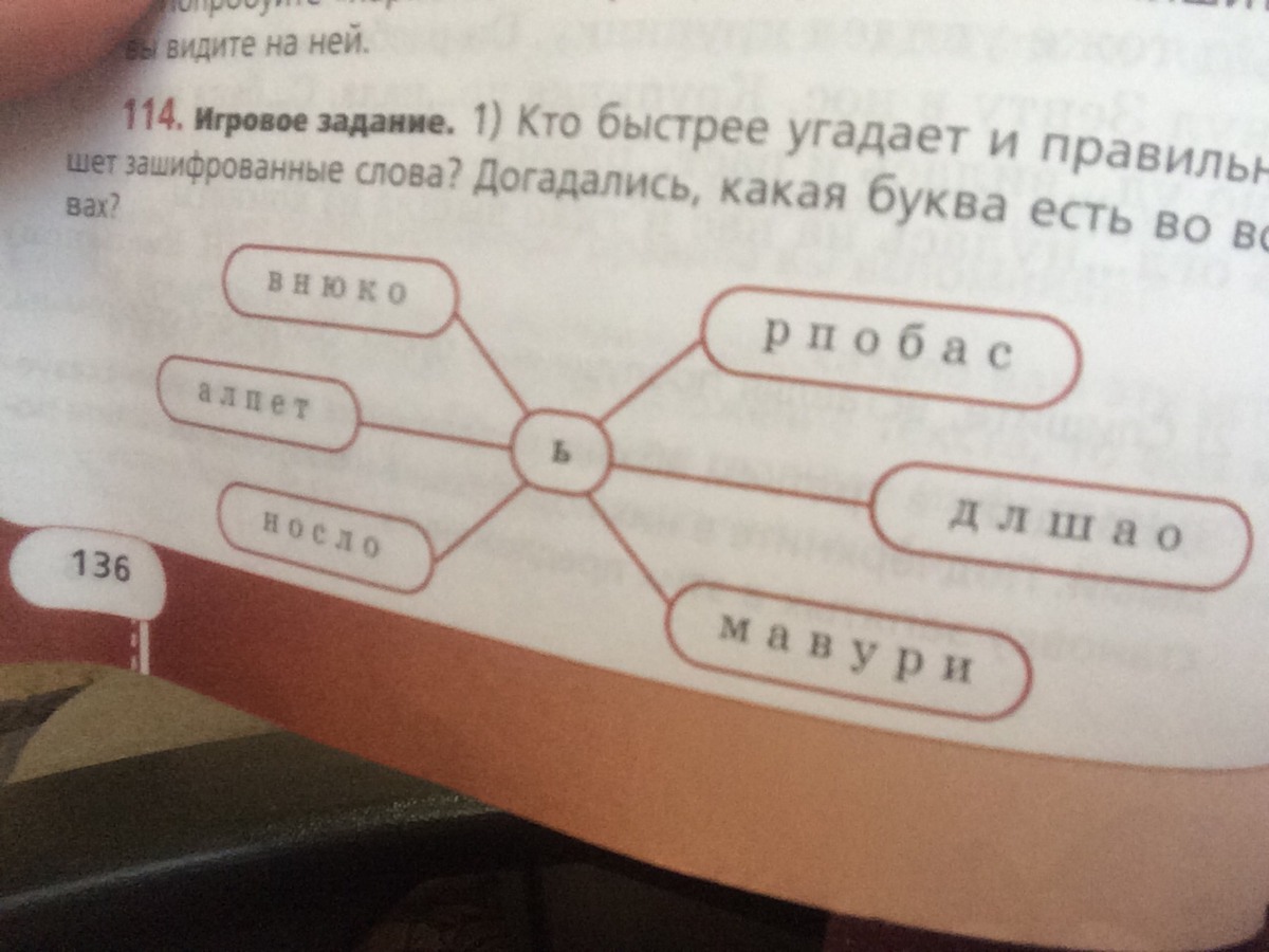 Кто быстрее угадает. Кто быстрее угадает
