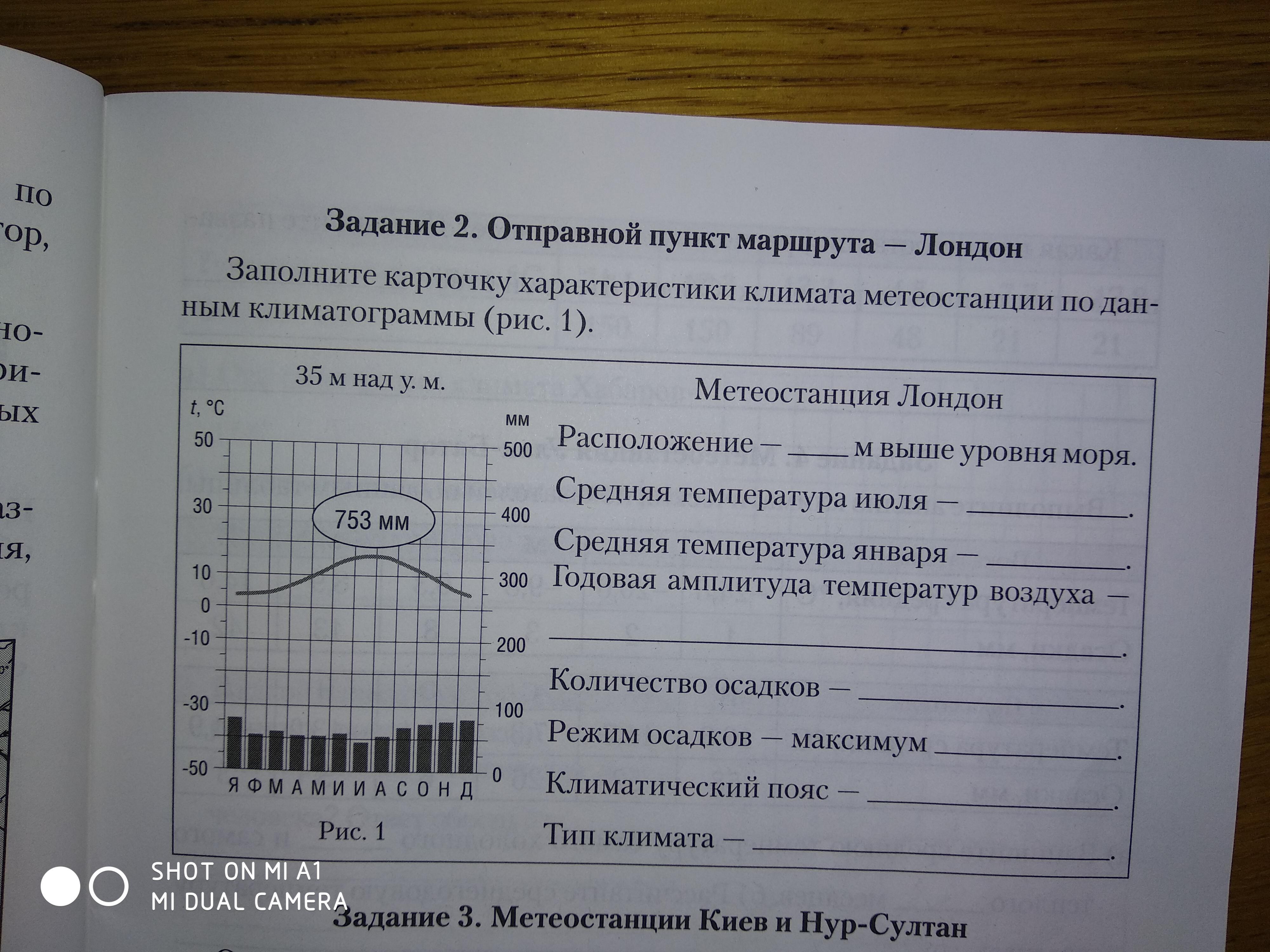 Населенный пункт лондон тип климата. Климатограмма метеостанции. Климатограмма Лондона география 7 класс. Заполните таблицу по анализу климатограмм. Лондон Тип климата.