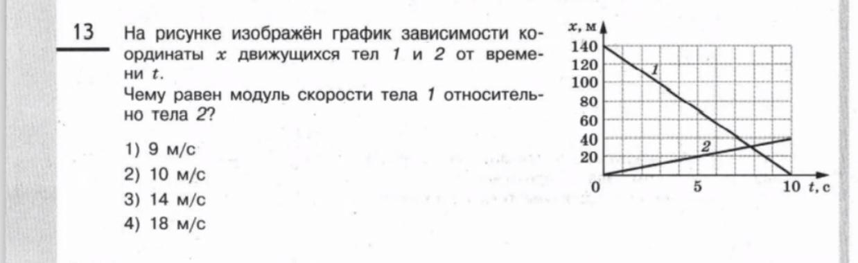 На рисунке изображены графики координаты двух тел скорость первого тела больше скорости второго тела