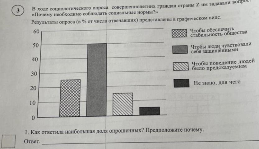 В стране z на рынке готовой одежды. В ходе социологического опроса. В ходе социологического опроса совершеннолетних. В ходе социологического опроса жителям. В ходе опроса граждан страны.