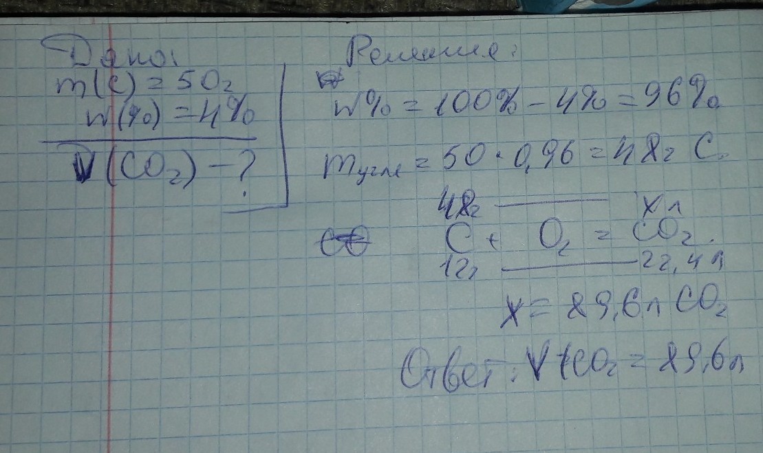 Объем углекислого газа образовавшегося