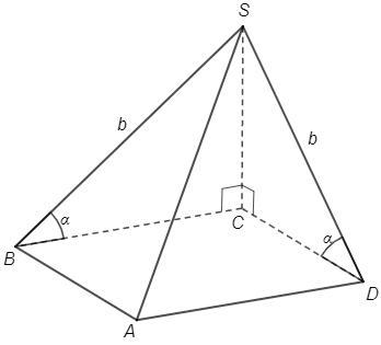 Боковые грани перпендикулярны основанию пирамиды