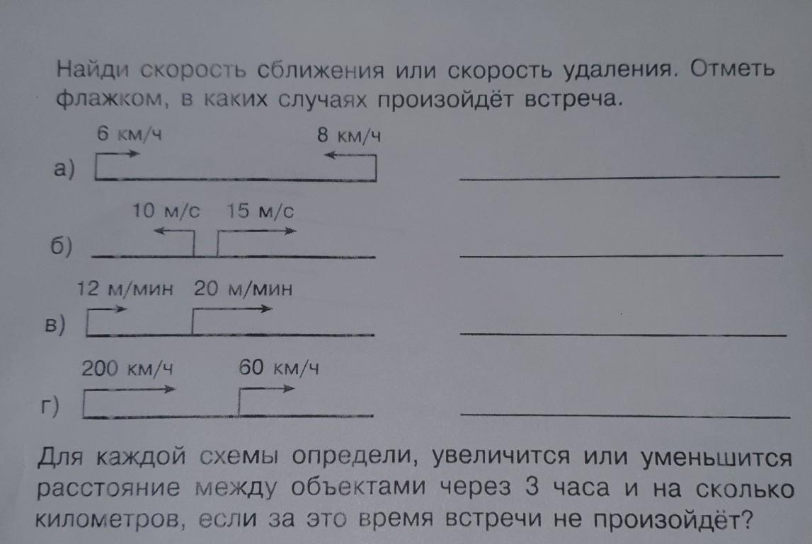 Рассмотри схему в каких случаях произойдет встреча найди скорость сближения или скорость удаления и