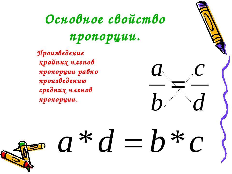 Пропорция в математике картинки