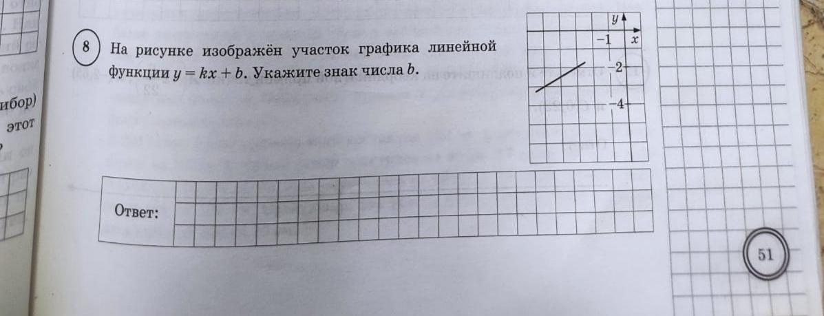 На каждом рисунке изображен участок