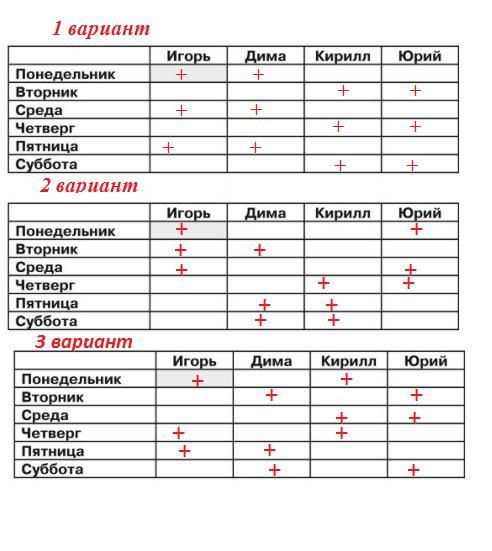 В течении недели это сколько