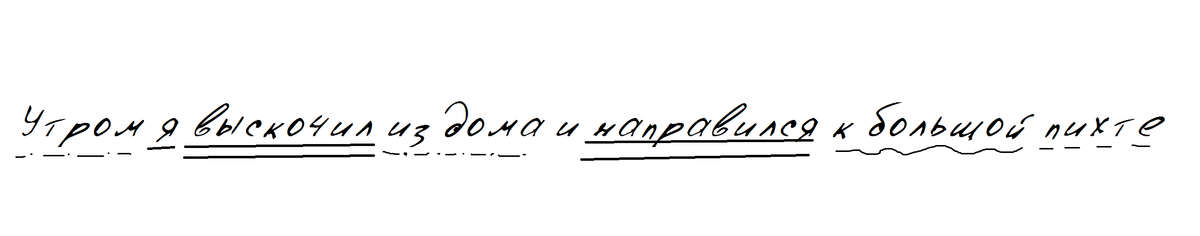 Синтаксический разбор предложения с утра я начинаю убирать комнату