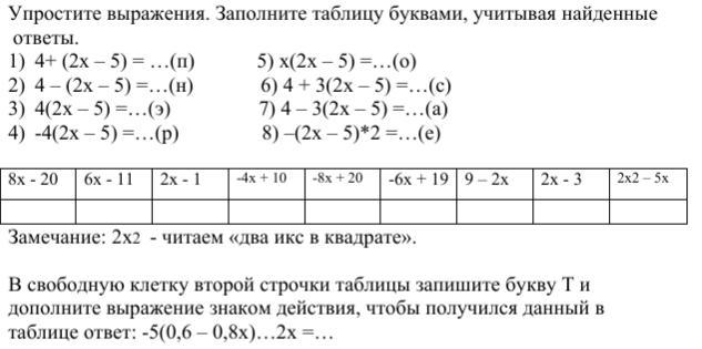 помогите пожалуйста )))) заполнителя примерами таблицу Буквы "о,е,ё" после шипящ