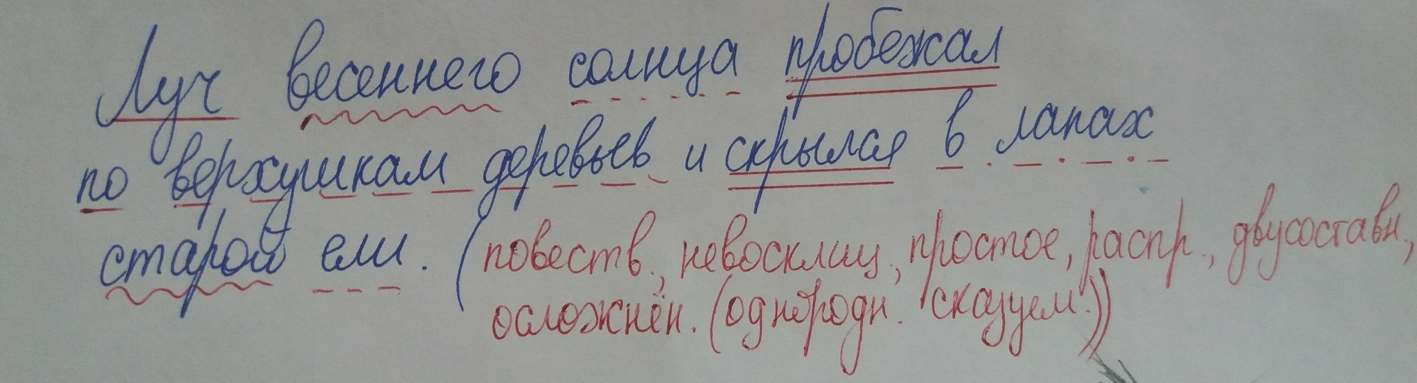 Как разобрать предложение солнце спряталось за бор