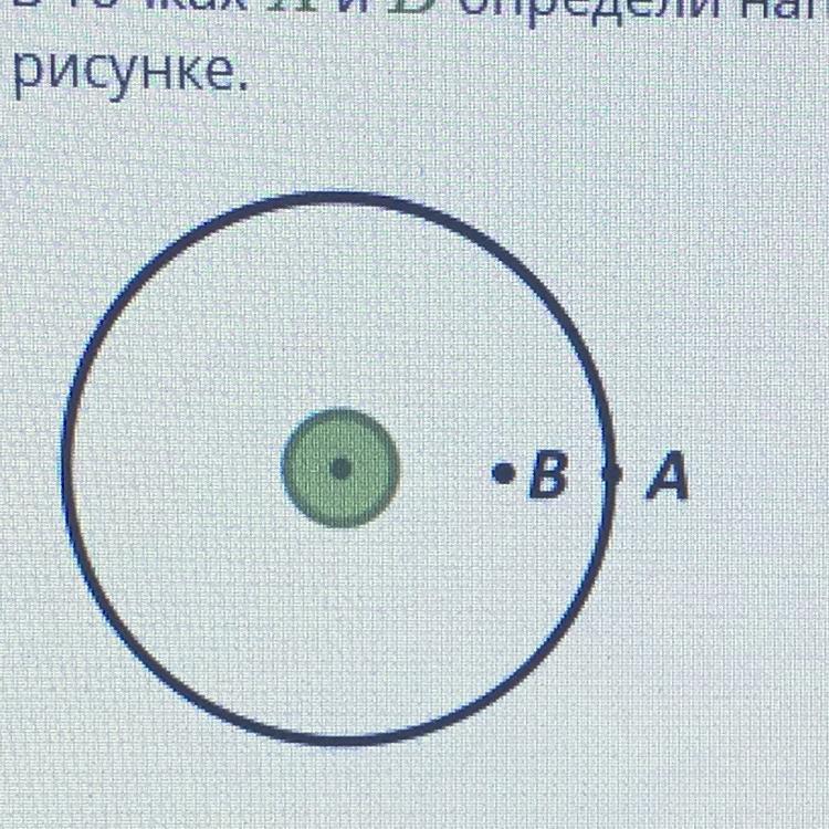 Определи направление магнитного поля прямого тока изображенного на рисунке в точке в