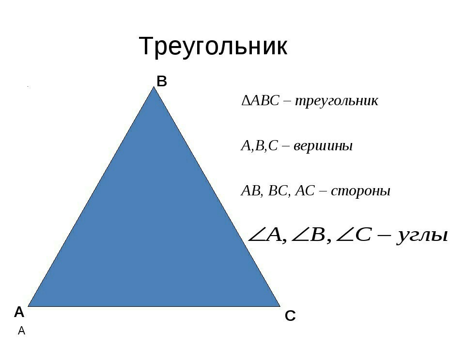 Объясните что такое вершина и стороны угла выполните чертеж