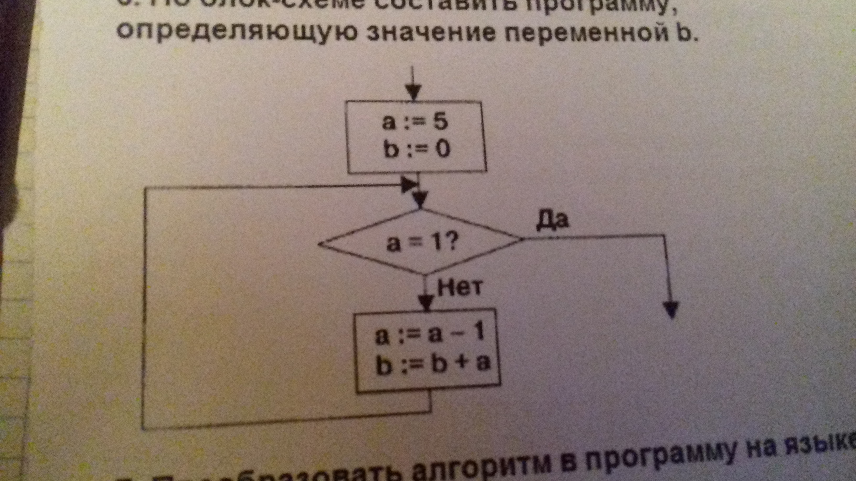 По блок схеме составить программу на языке паскаль определяющую значение переменной b