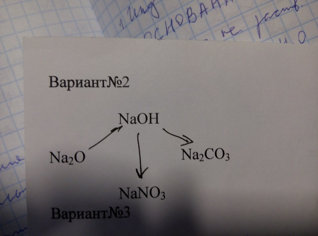 Осуществите цепочку превращений с магнием. Цепочка превращений молибдена. Цепочка превращений ch3oh. Химия цепочка превращения CR(Oh) 3. Осуществить цепочку превращений znco3 -ZNO.