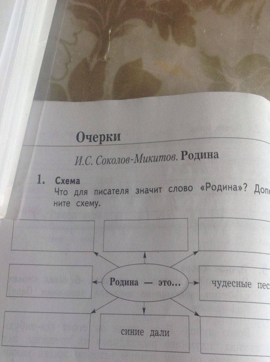 Что для писателя значит слово родина дополните схему соколов микитов